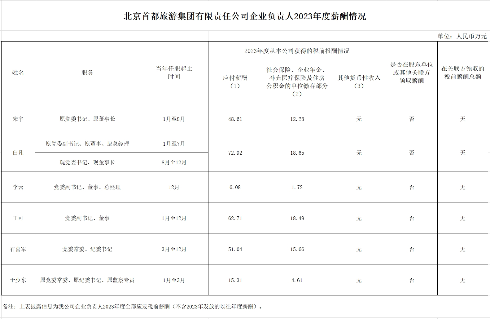 尊凯实业·(中国区)集团公司官网